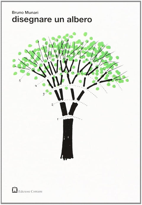 Disegnare un albero cover image