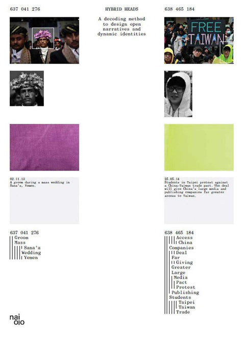 Hybrid Heads: a decoding method to design open narratives and dynamic identities cover image