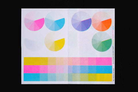 O.OO: No Magic in Riso. A Bilingual Risograph Tool Book (New Edition)