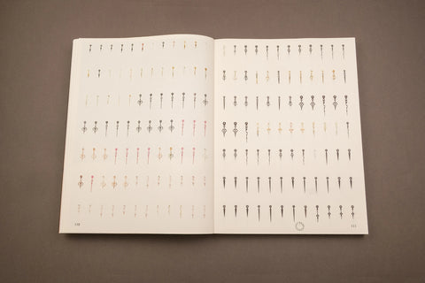 The Marches – Fragments of Time from Arp Clock & Wood Shop / Terry A. Ratzlaff