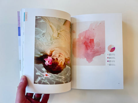 La palette parfaite. Des combinaisons de coleurs inspirées par la mode, l'art et le design / Lauren Wager