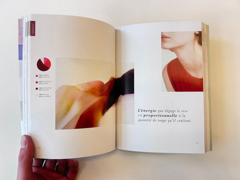 La palette parfaite. Des combinaisons de coleurs inspirées par la mode, l'art et le design / Lauren Wager