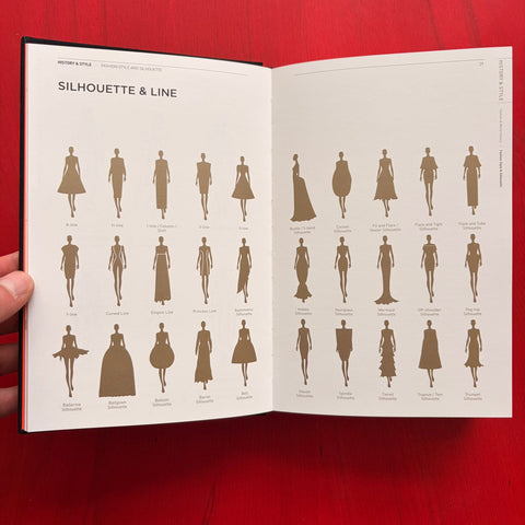 Fashionpedia: The Visual Dictionary of Fashion Design / Fashionary