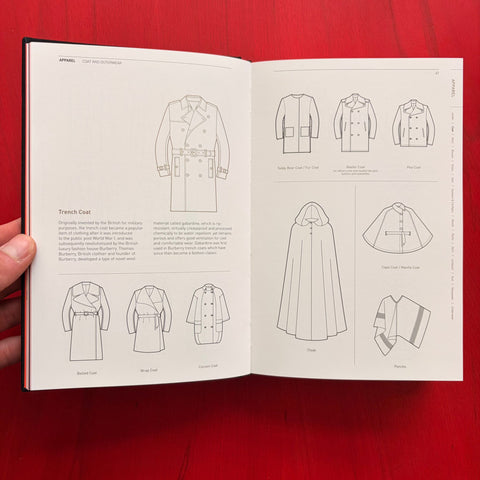 Fashionpedia: The Visual Dictionary of Fashion Design / Fashionary