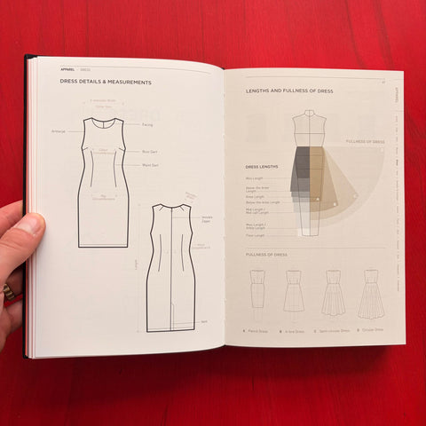 Fashionpedia: The Visual Dictionary of Fashion Design / Fashionary