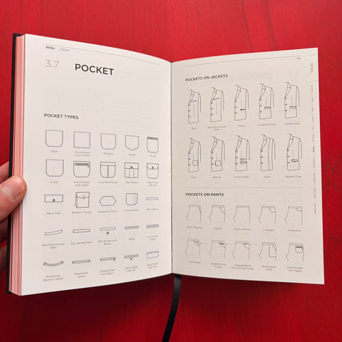 Fashionpedia: The Visual Dictionary of Fashion Design / Fashionary