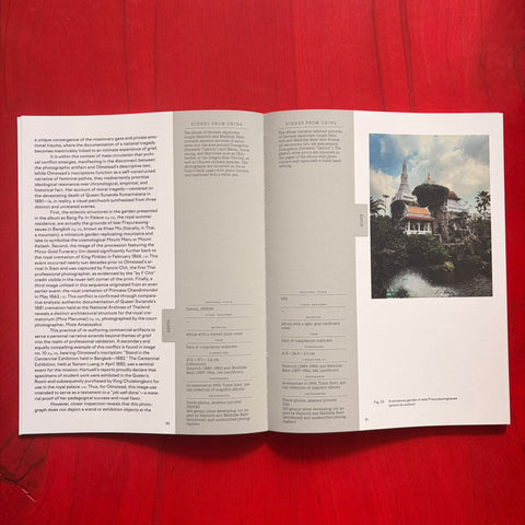 Artists on Photography: Travel and Souvenir Albums from Outside Europe in the Münchner Stadtmuseum Photography Collection: Lilly Lulay / Eksuda Singhalampong / Kathrin Schönegg, Rahaab Allana, Idurre Alonso, Eva-Maria Fahrner-Tutsek, Yining He