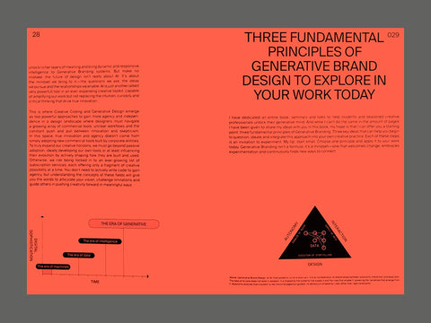 Code Crafted: Generative Design in Branding / Viction