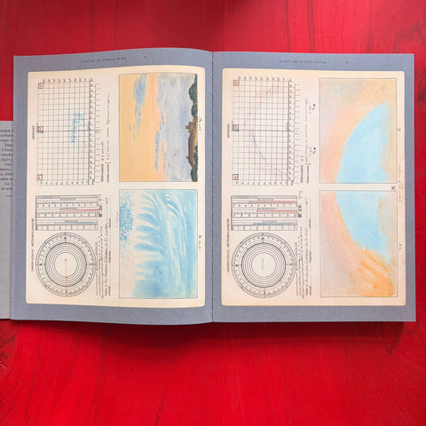 La veille du ciel: Aquarelles météorologiques d'André des Gachons (1871-1951) / Martine Tabeaud, Xavier Browaeys
