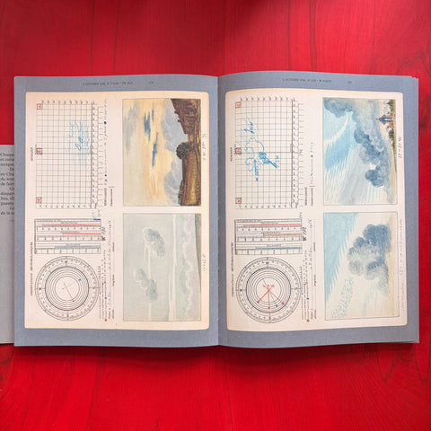 La veille du ciel: Aquarelles météorologiques d'André des Gachons (1871-1951) / Martine Tabeaud, Xavier Browaeys