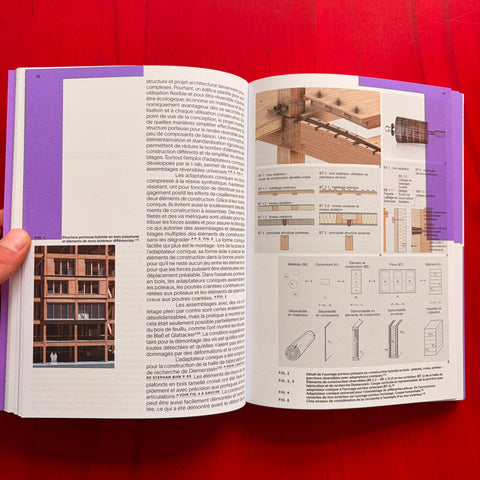 Construire l’avenir: Une architecture préservante du climat et des ressources / Dirk Bayer, Jürgen Graf, Barbara Lenherr, Boris Milla, Eva Stricker