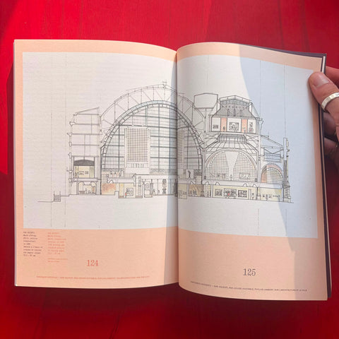 Histoires croisées Gae Aulenti, Ada Louise Huxtable, Phyllis Lambert, sur l’architecture et la ville / Marc-Antoine Dumas, Catherine Bédard, Léa-Catherine Szacka