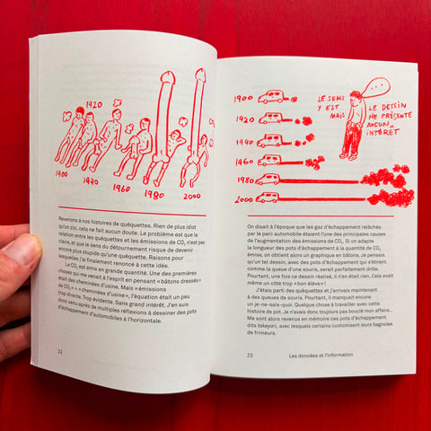 Le dessin et les mots: Réflexion sur la pratique du design / Bunpei Yorifuji, Sylvain Cardonnel