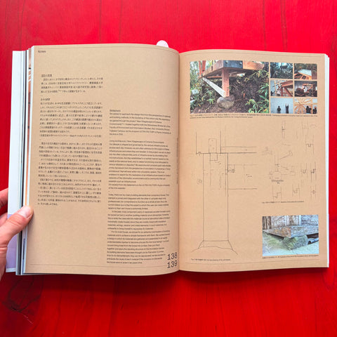 dot architects : Politics of Living