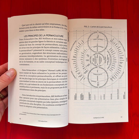 Permaculture: Principes et pistes d'action pour un mode de vie soutenable / David Holmgren, Yves Cochet, Agnès El Kaïm