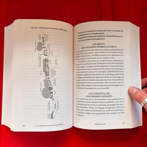 Permaculture: Principes et pistes d'action pour un mode de vie soutenable / David Holmgren, Yves Cochet, Agnès El Kaïm