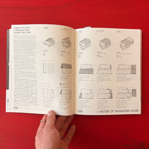 Co-ownership Of Action - Trajectories Of Elements / Kozo Kadowaki (Ed.)