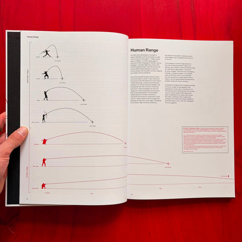 Handbook of Tyranny: Expanded Edition / Theo Deutinger, Brendan McGetrick