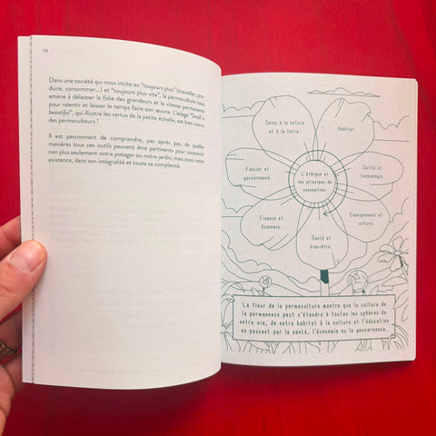 Vivre en permaculture / Flora Clodic-Tanguy, Victoria Roussel