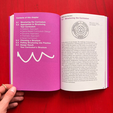 Wicked Arts Education: Designing Creative Programmes / Melissa Bremmer, Emiel Heijnen, Folkert Haanstra, Sanne Kersten