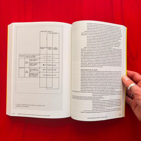 Degree Zero in Architecture: Form, Value, Authorship / Lyna Bourouiba, Wouter Van Acker, Local Service